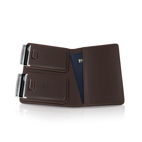 Best Rfid Blocking Wallet for Travel