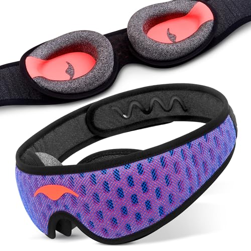 Best Sleep Mask for Airplane Travel
